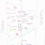 havenspass-region.png